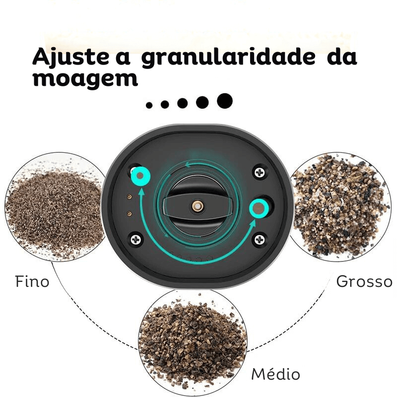 Moedor de Pimenta e Sal Automático Recarregável por USB SpiceMaster